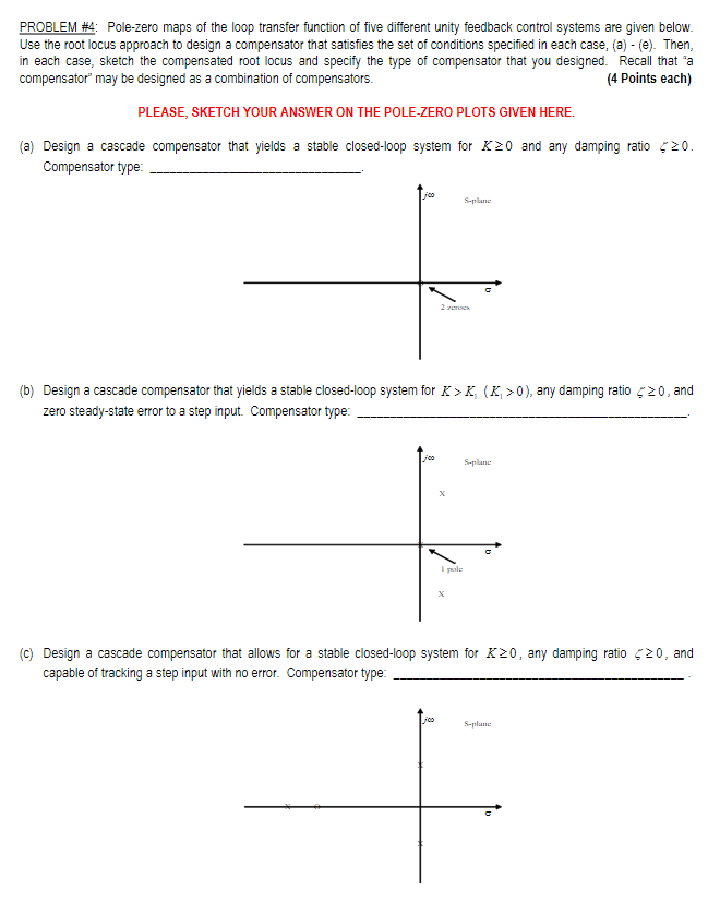 PROBLEM #4: Pole-zero maps of the loop transfer | Chegg.com