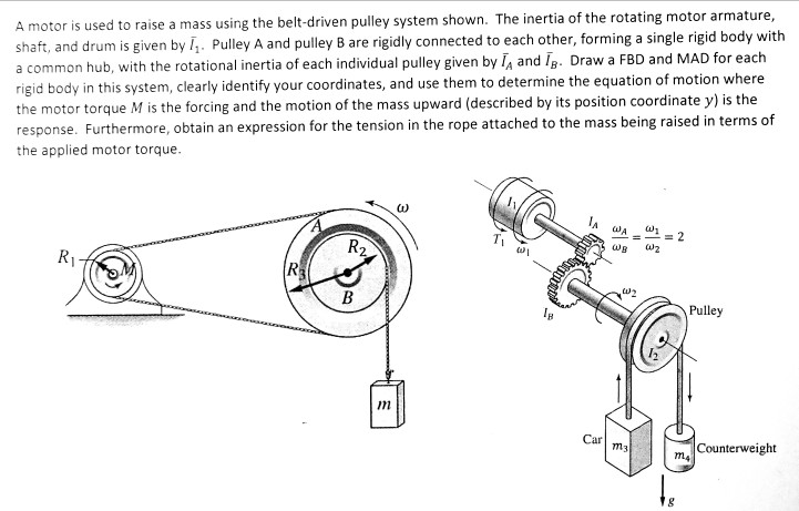 Motor pulley best sale system