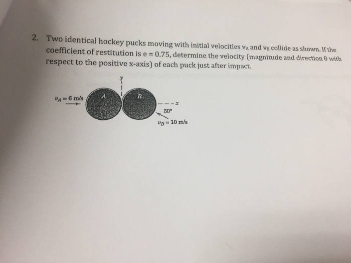 Solved Two identical hockey pucks moving with initial