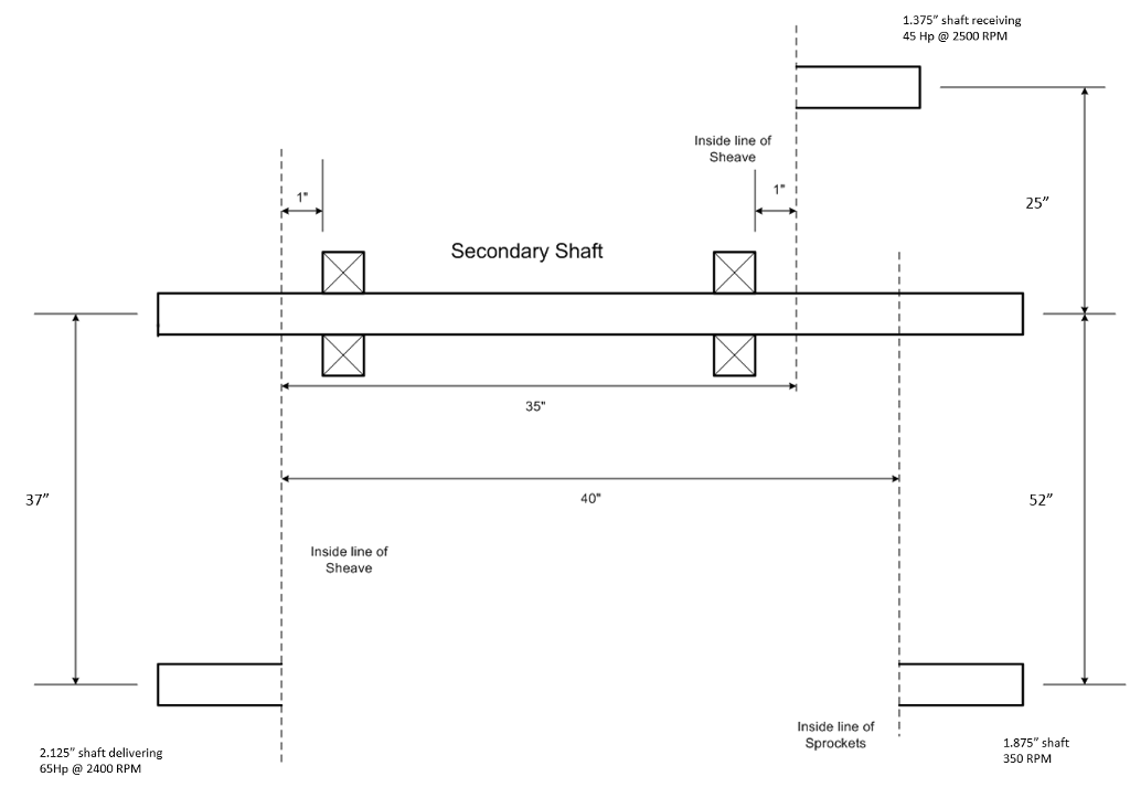 You are tasked with designing and specifying the | Chegg.com