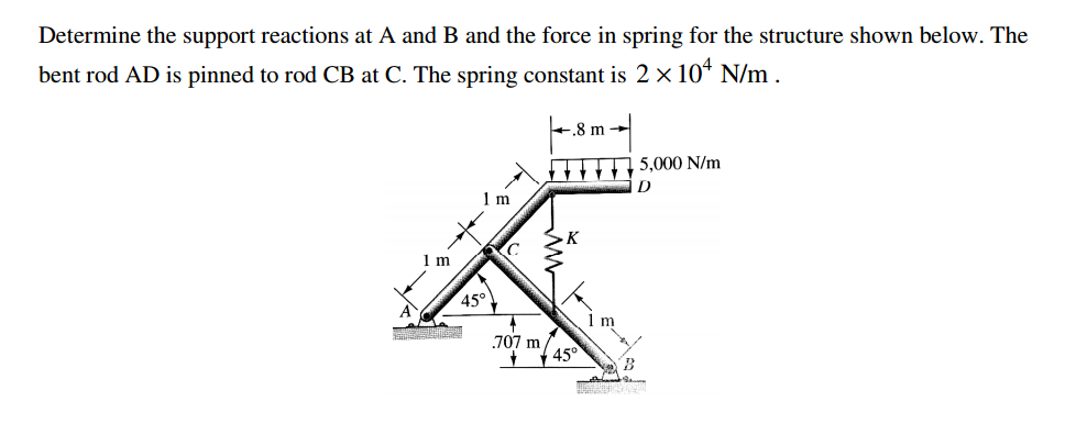 Solved Determine The Support Reactions At A And B And The | Chegg.com