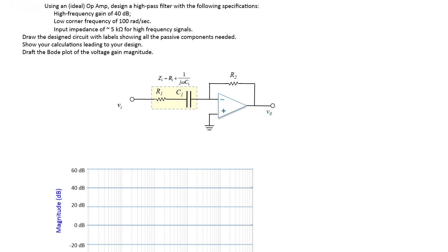 Solved Using an (ideal) Op Amp, design a high-pass filter Circuit Diagram