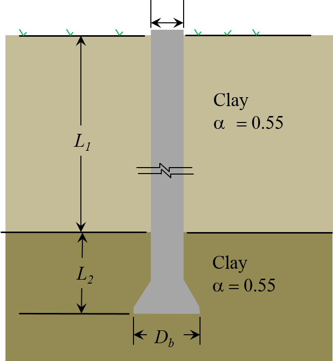Solved A reinforced concrete drilled shaft, as shown below
