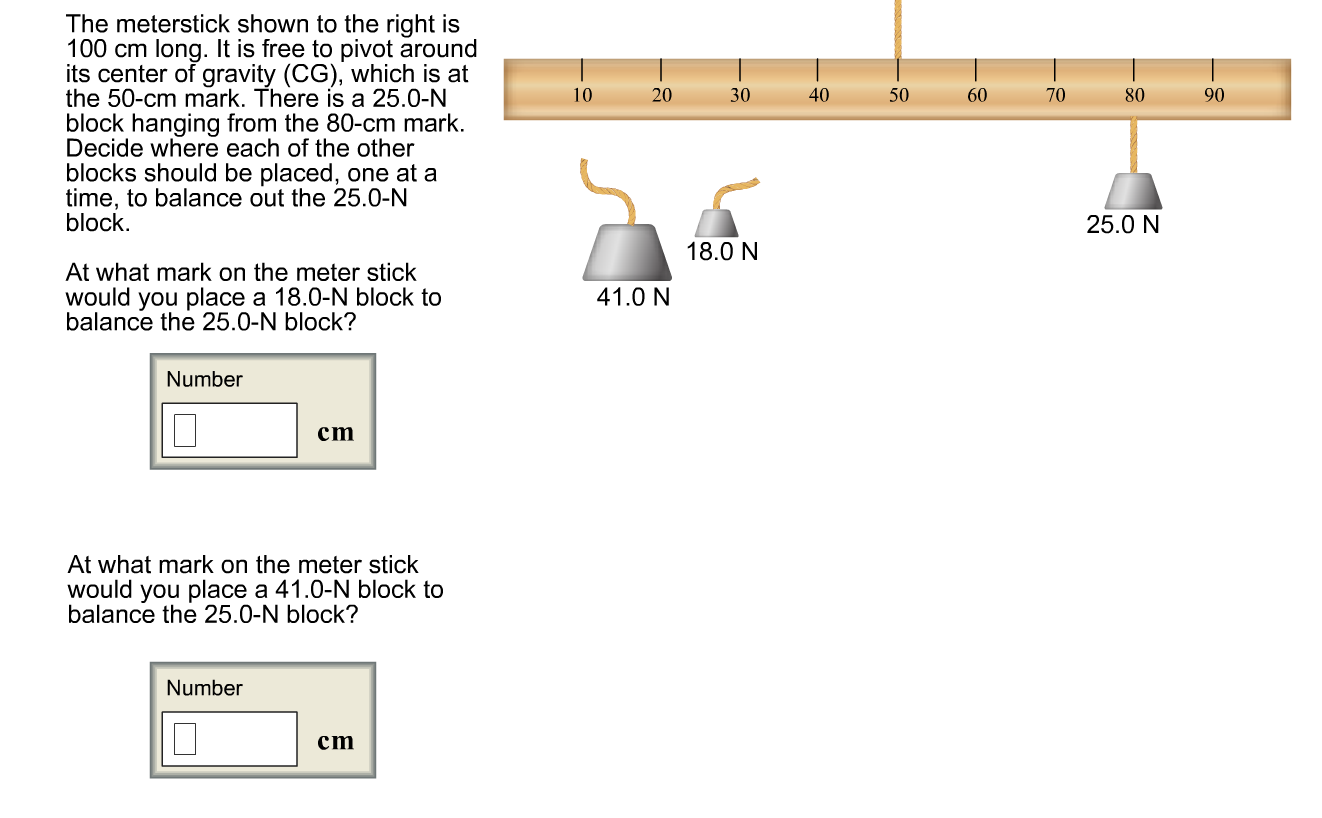 Solved The meterstick shown to the right is 100 cm long. It