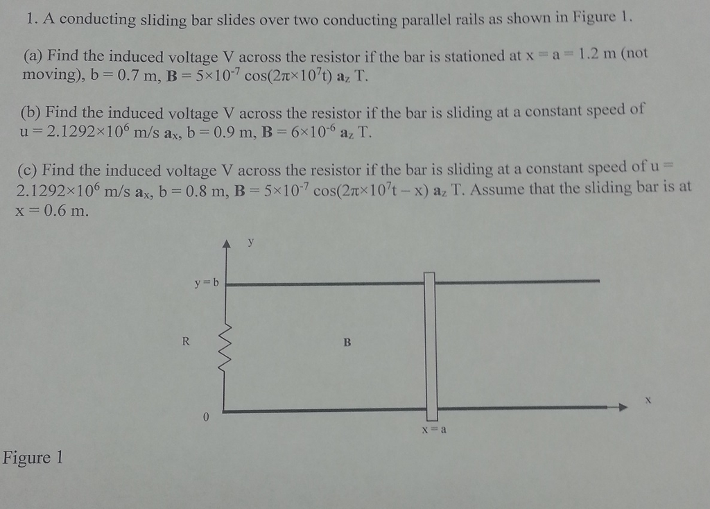 Solved A Conducting Sliding Bar Slides Over Two Conducting | Chegg.com