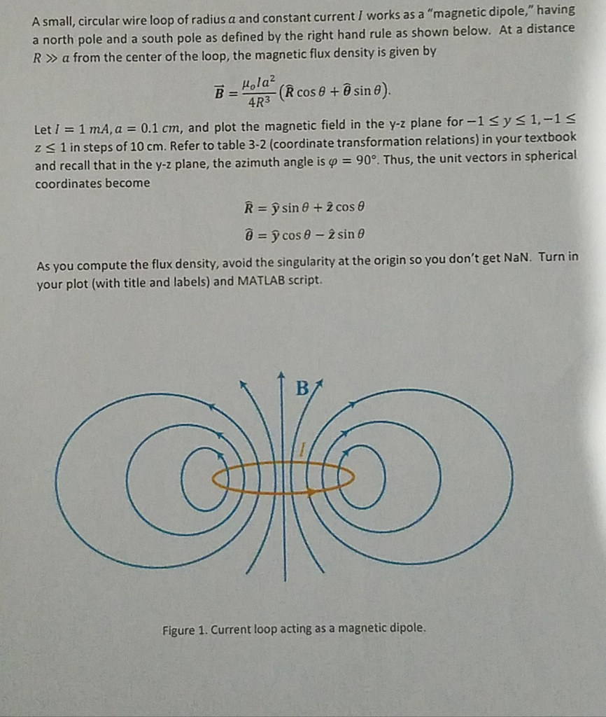 A small, circular wire loop of radius a and constant