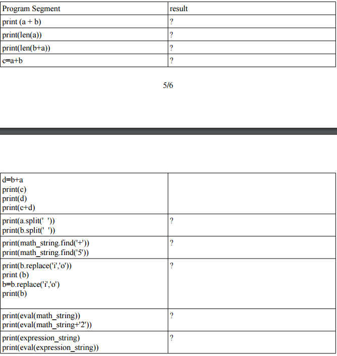 Solved In this assignment write the following in Python. | Chegg.com