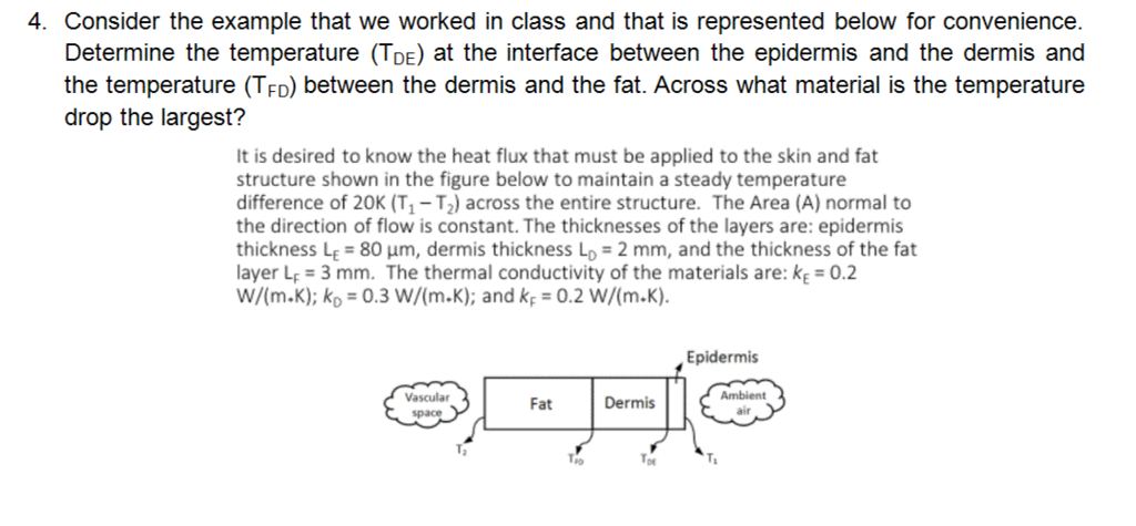 example of the through‐thickness temperature... Chemical engineering Archive | September 16 2017 | Chegg.com