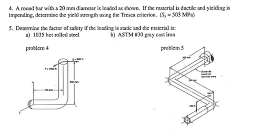 A round bar with a 20 mm diameter is loaded as shown. | Chegg.com