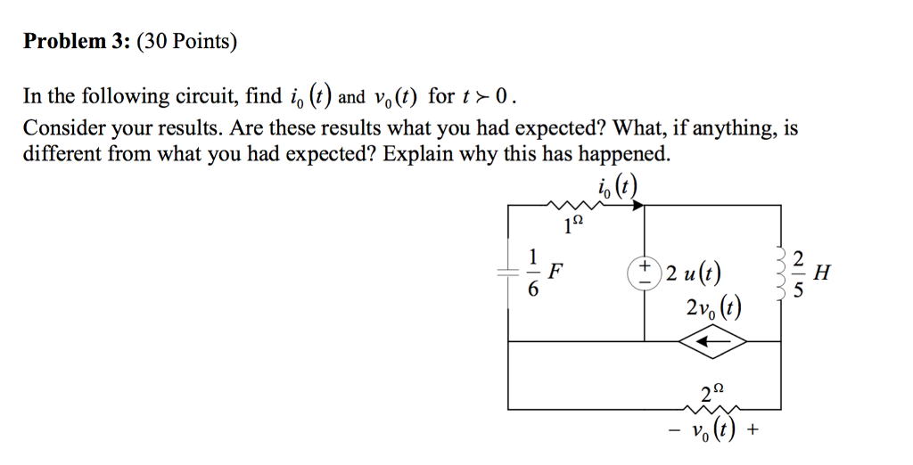 Solved Problem 1: (40 Points) Consider The Following | Chegg.com