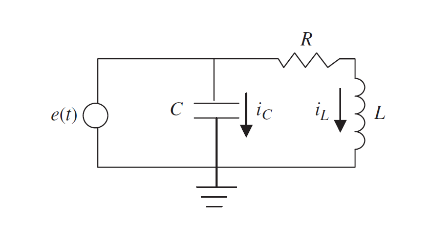 Solved The system is an electric circuit consisting of an | Chegg.com