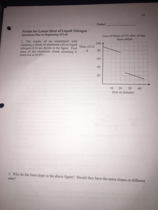 Solved The results of an experiment with dumping a chunk of | Chegg.com