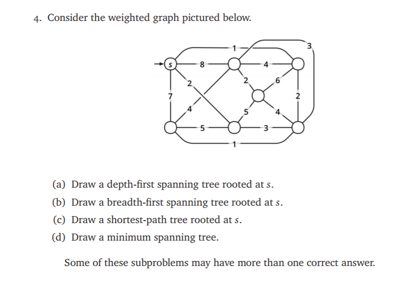Solved 4. Consider the weighted graph pictured below. 4 2 2 | Chegg.com