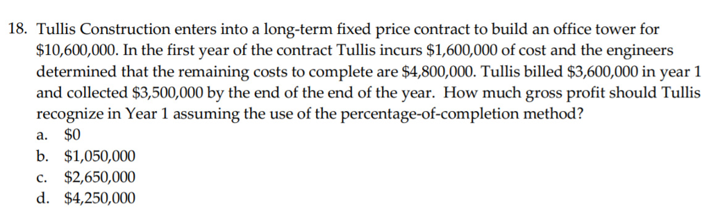 Solved Tullis Construction Enters Into A Long-term Fixed | Chegg.com