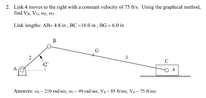 Solved Link 4 moves to the right with a constant velocity of | Chegg.com