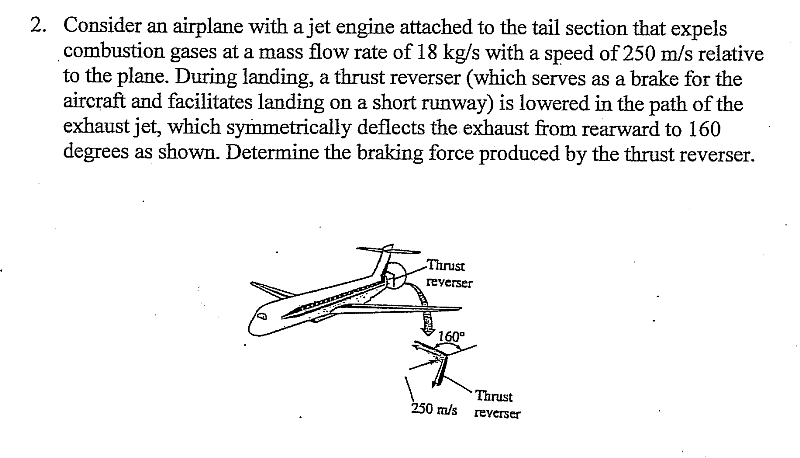Solved Consider an airplane with a jet engine attached to | Chegg.com