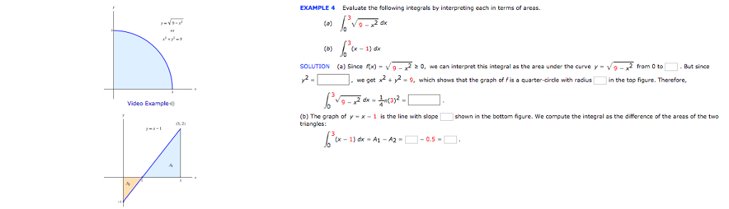 Solved Evaluate The Following Integrals By Interpreting | Chegg.com