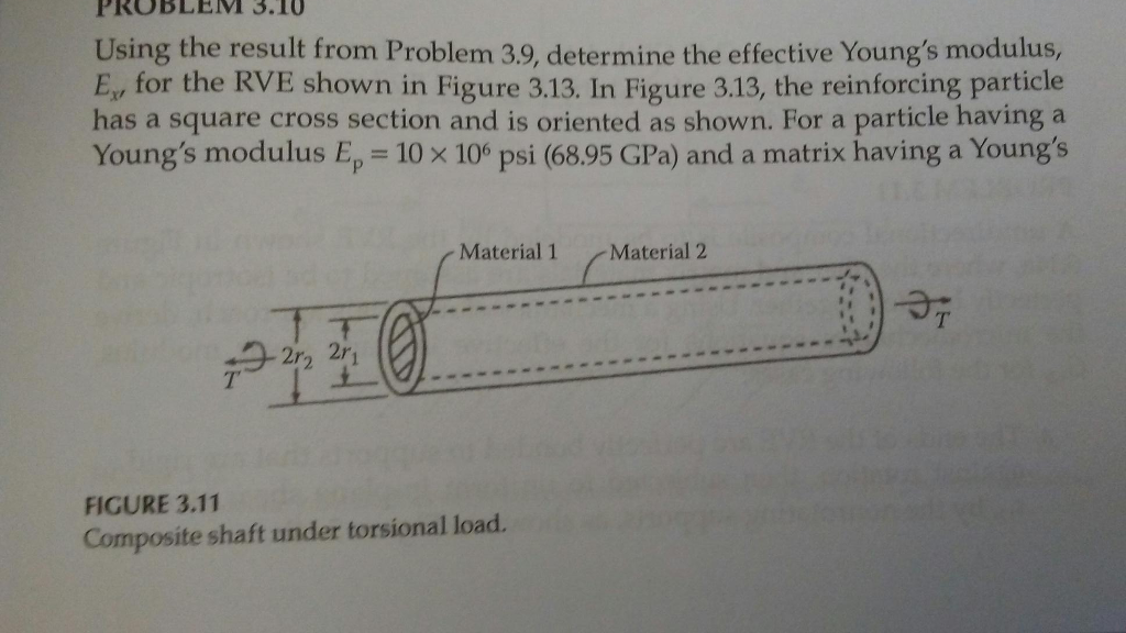 Solved Problem 3.8 is from the text book Principles of