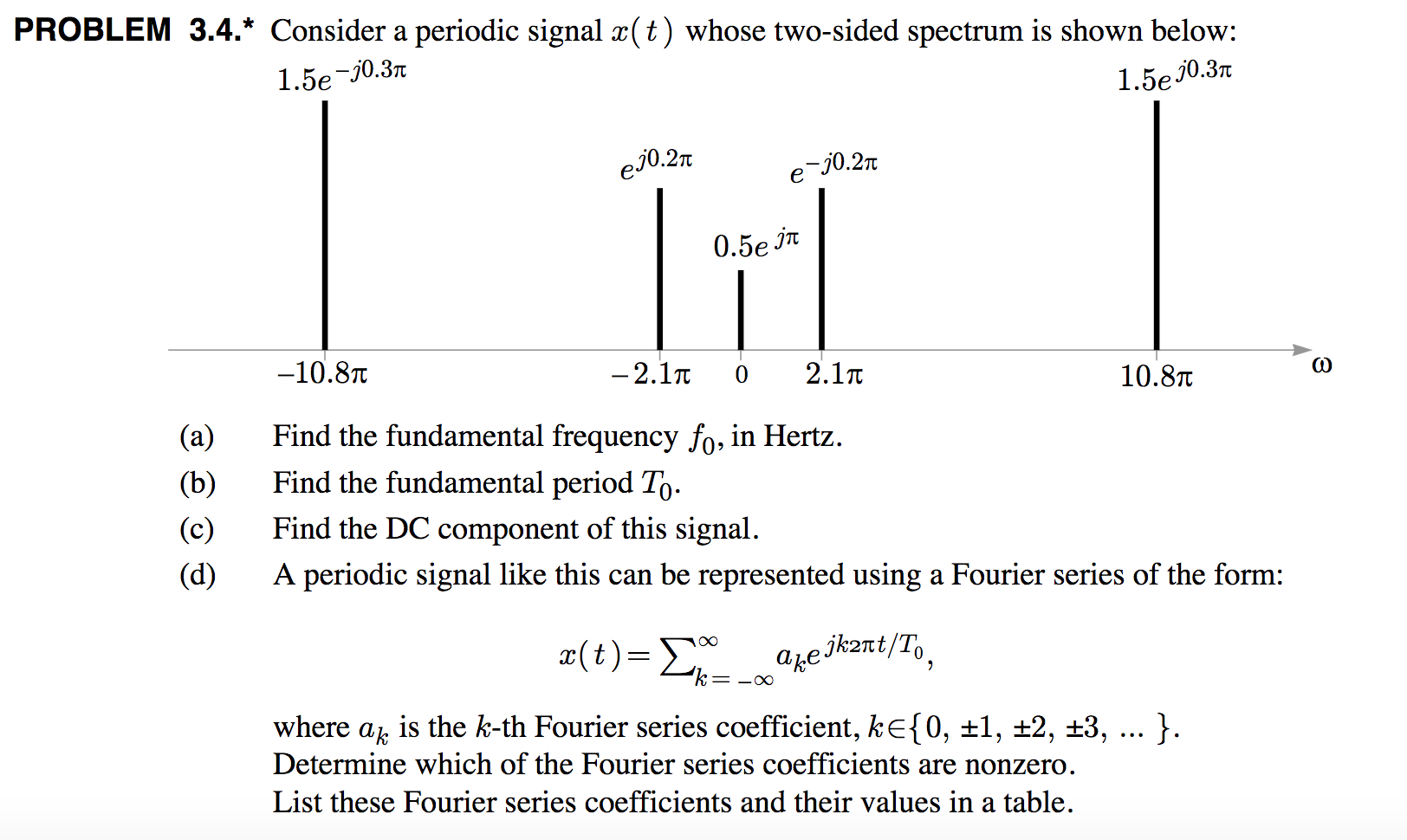 Solved Consider A Periodic Signal X T Whose Two Sided