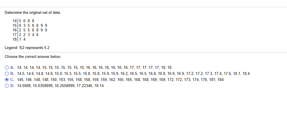 Solved Determine the original set of data 14 5 6 8 8 15 0 3 | Chegg.com