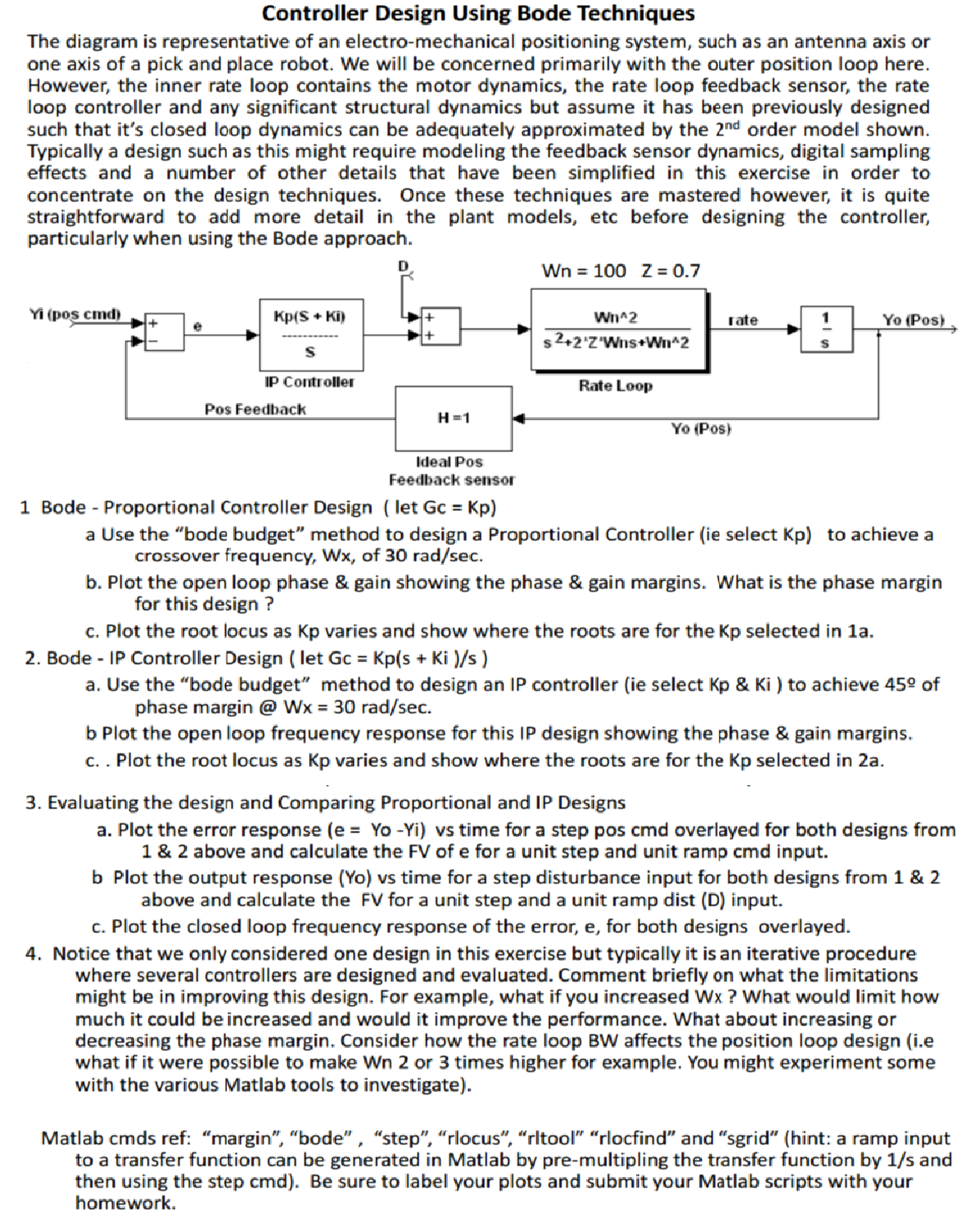 The diagram is representative of an | Chegg.com