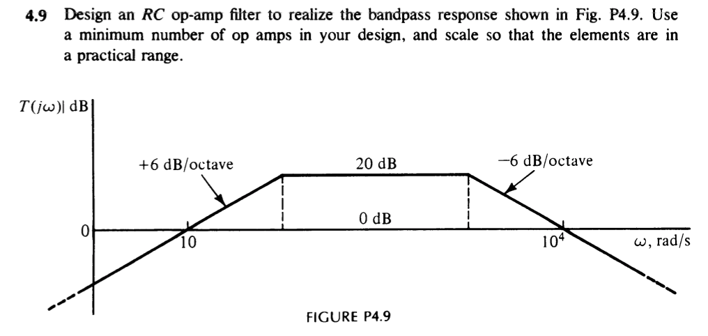 Solved Design An Rc Op-amp Filter To Realize The Bandpass 