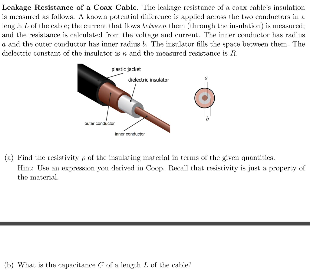 Solved The leakage resistance of a coax cable's insulation