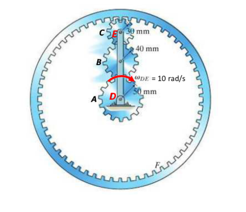Solved Determine the angular velocities ?A, ?B, and ?C of