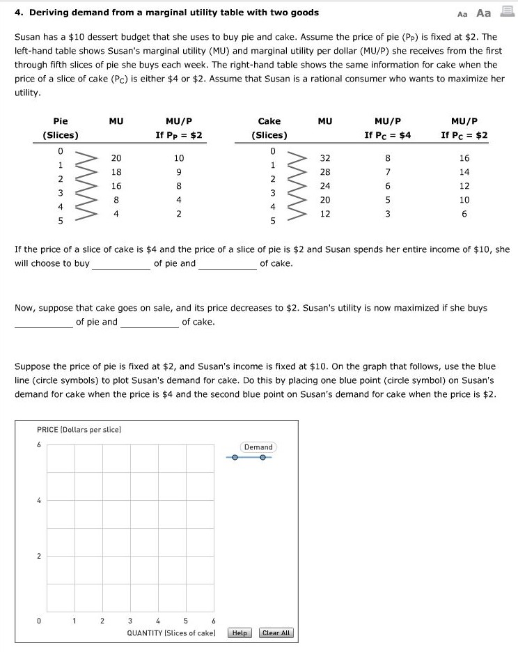 Solved Deriving demand from a marginal utility table with | Chegg.com