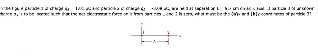 Solved n the figure particle 1 of charge q1 = 1.01 μC and | Chegg.com