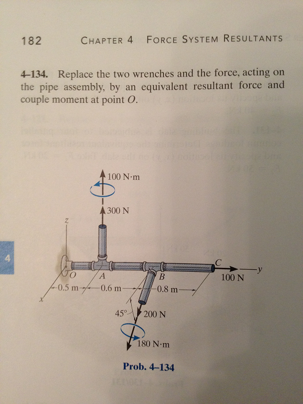 Two Wrenches Solved Replace the two wrenches and the force, acting on the | Chegg.com