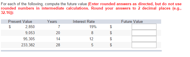 Solved For Each Of The Following Compute The Future Value Chegg Solved For Each Of The Following Compute The Future Value Chegg