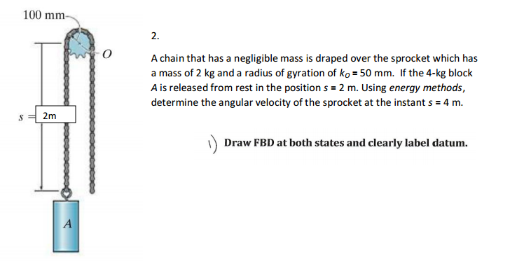 Solved A chain that has a negligible mass is draped over the | Chegg.com