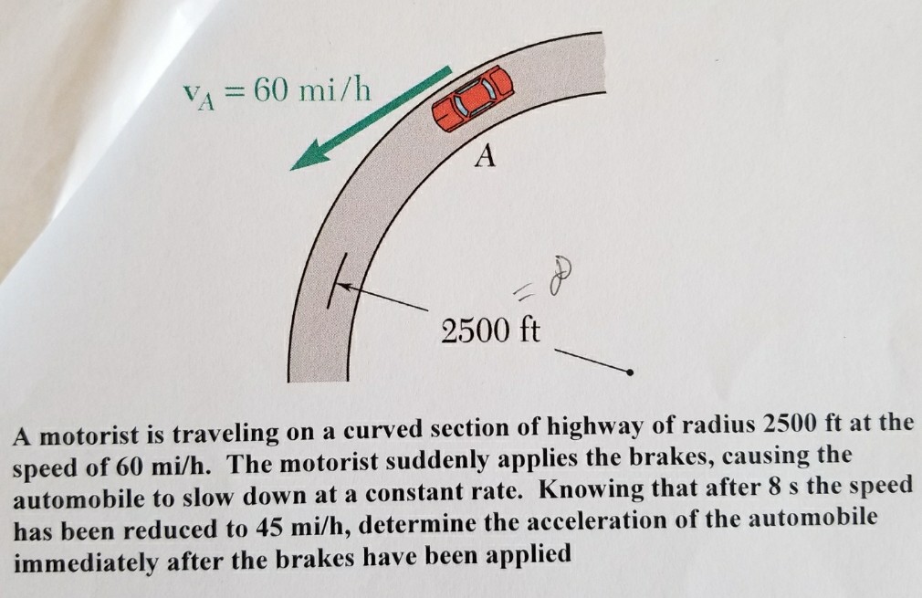 Solved A motorist is traveling on a curved section of