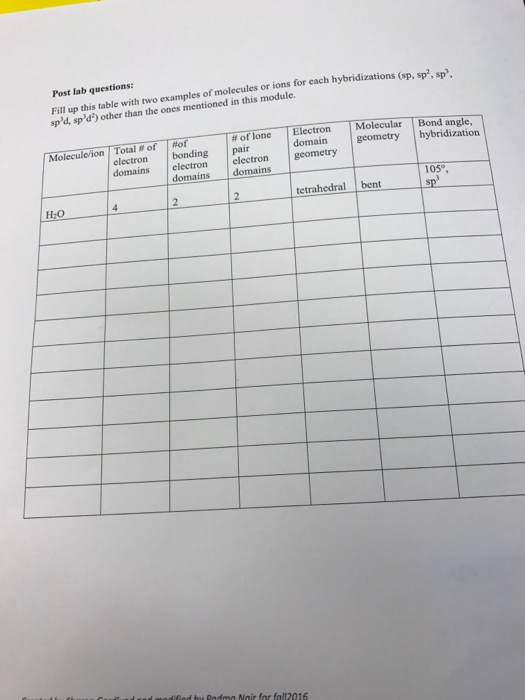 Solved Fill up this table with two examples of molecules or | Chegg.com