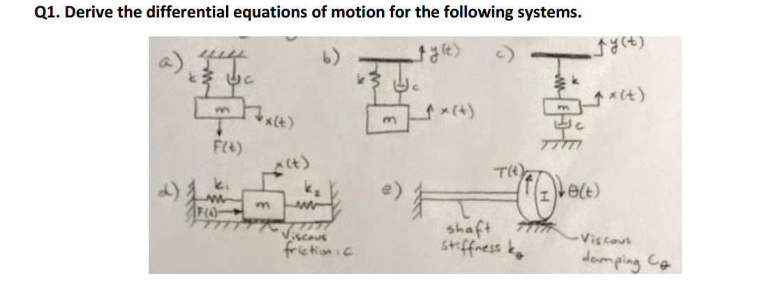 Solved Derive the differential equations of motion for the | Chegg.com