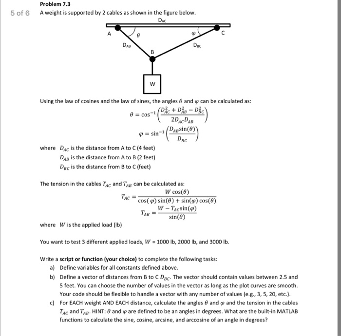 Solved Solve By MATLAB ( Write The Code) | Chegg.com