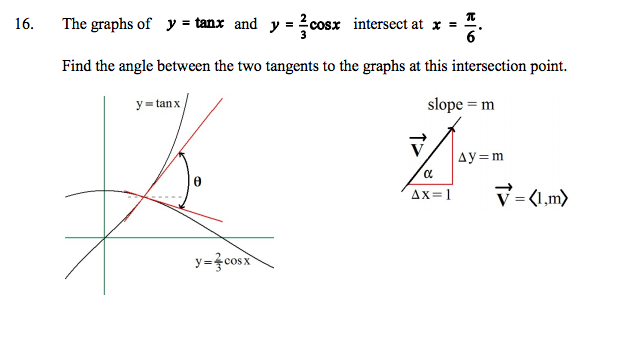 Solved The graphs of y = tan x and y = 2/3 cos x intersect | Chegg.com