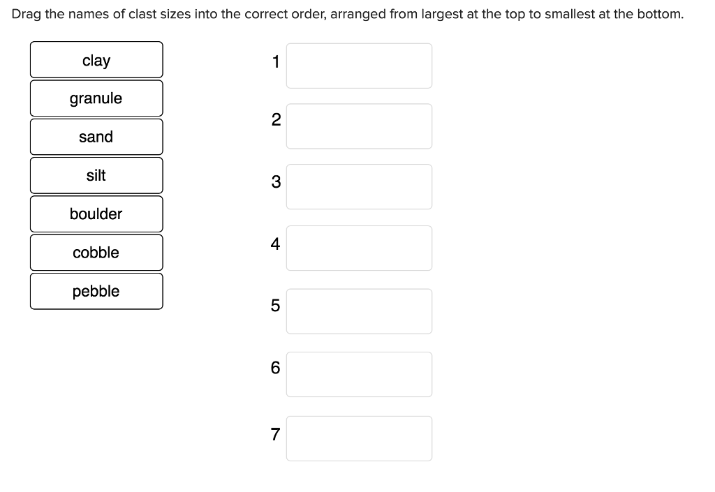 Solved Drag the names of clast sizes into the correct order,