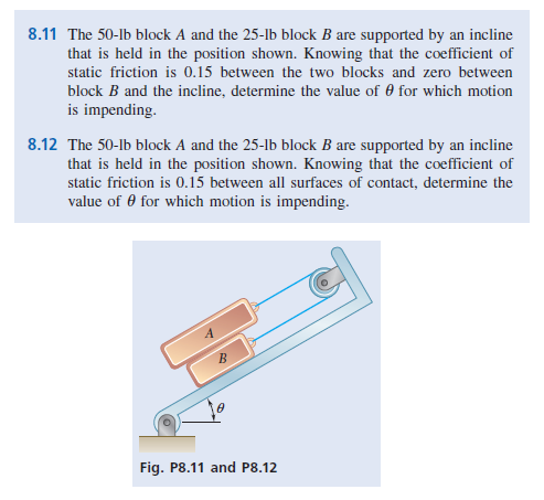 Solved 8.11 The 50-lb Block A And The 25-lb Block B Are | Chegg.com