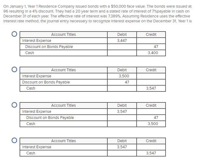 Solved On January 1, Year 1 Residence Company Issued bonds | Chegg.com