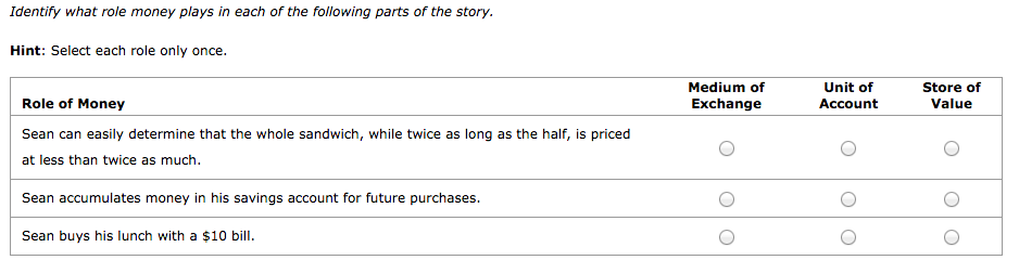 Solved 1. The roles of money Sean is heading out to | Chegg.com