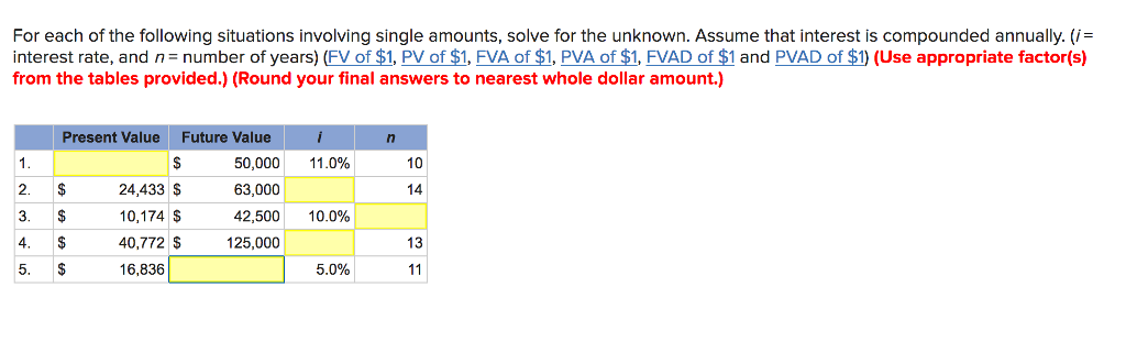 Solved For each of the following situations involving single | Chegg.com