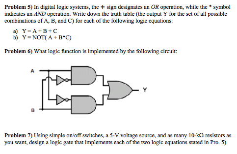 Solved In Digital Logic Systems, The + Sign Designates An OR | Chegg.com