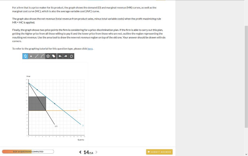 marginal revenue graph builder