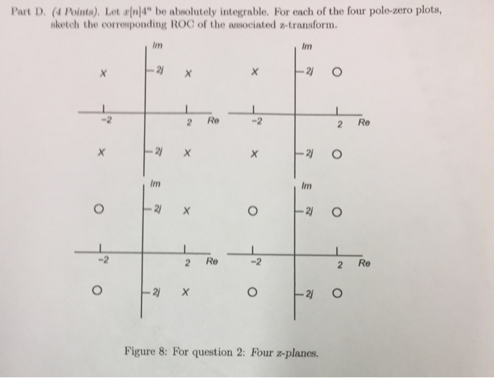 Solved Let x[n]4^n be absolutely integrable. For each of the