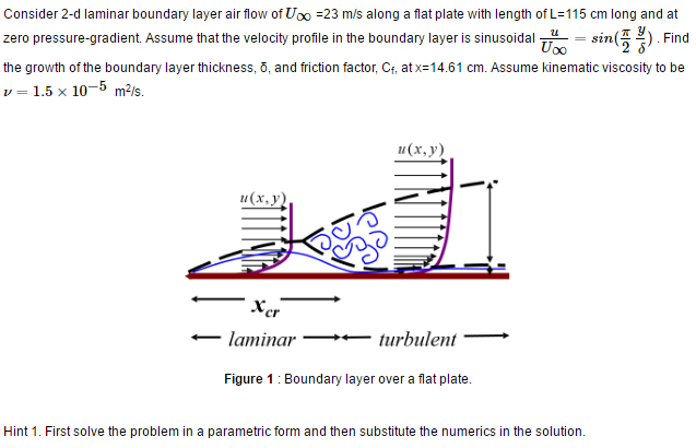 Solved: Consider 2-d Laminar Boundary Layer Air Flow Of U_... | Chegg.com