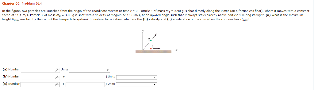 Solved Chapter 09, Problem 014 In the figure,two particles | Chegg.com
