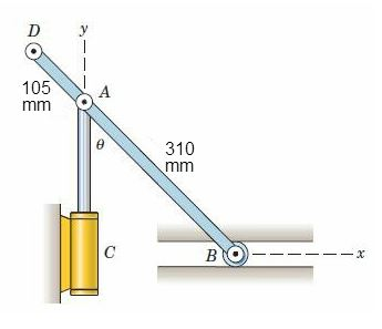 Solved If the piston rod of the hydraulic cylinder C has a | Chegg.com