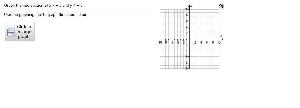 Solved Graph the intersection of x > - 3 and y